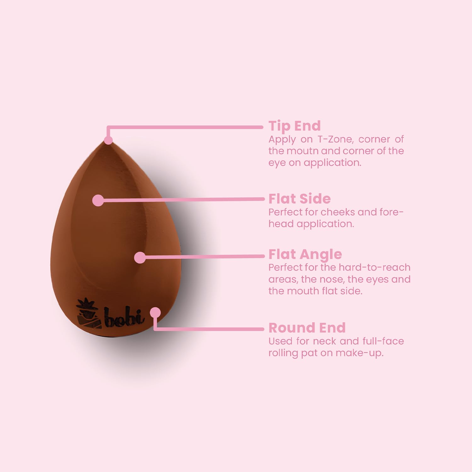 BOBI Beauty Blender Set Super Soft sponge for face makeup | Microfiber Soft Sponge Oval Drop Shape For Liquid Foundation, Creams, Powders, Latex Free Wet, Reusable and Washable (Multicolor, Pack of 2)