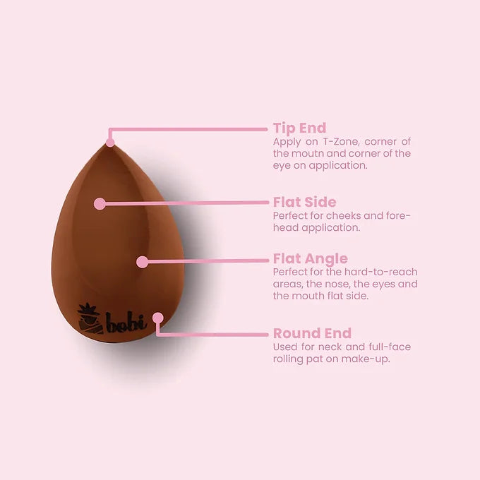 BOBI Beauty Blender Set Super Soft Sponge For Face Makeup (Multicolor, Pack of 2